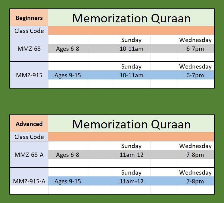 Quaran MEMORIZATION Classes